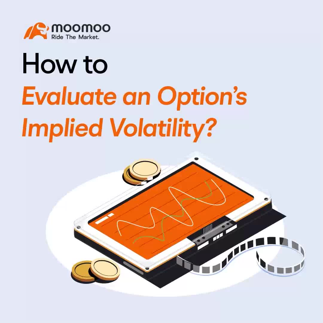 What Is Implied Volatility (IV)?